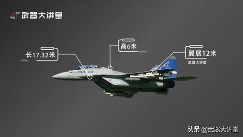 配备最新俄制航空电子设备,俄罗斯MiG 35战斗机为什么没人看好